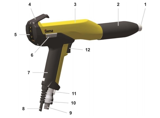 OptiSelect GM03 ręczny pistolet z wyświetlaczem wysokiego napięcia LED dla urządzeń ręcznych OptiFlex 2 B
