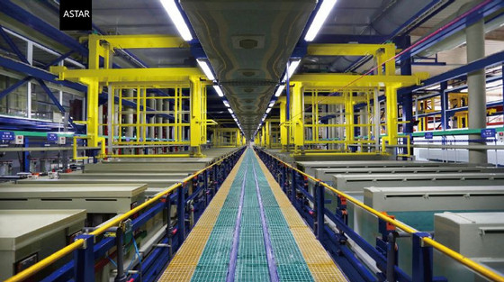 Przejście powietrza Elektrostatyczna linia powłoki powłoki system wstępnej obróbki powłoki powłoki