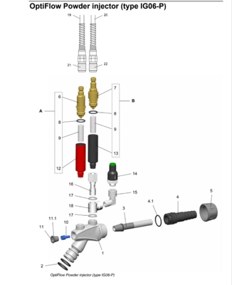OptiCenter Inżektor proszkowy OptiFlow (typ IG06-P)