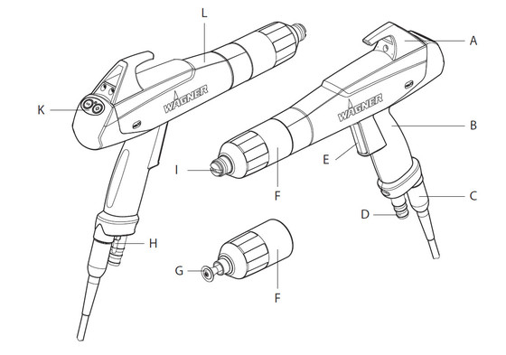 PEM - X1 Ręczny pistolet do malowania proszkowego Części zamienne Uchwyt wymienny