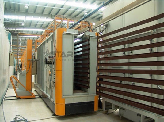 Linia do elektrostatycznego malowania proszkowego profilu aluminiowego
