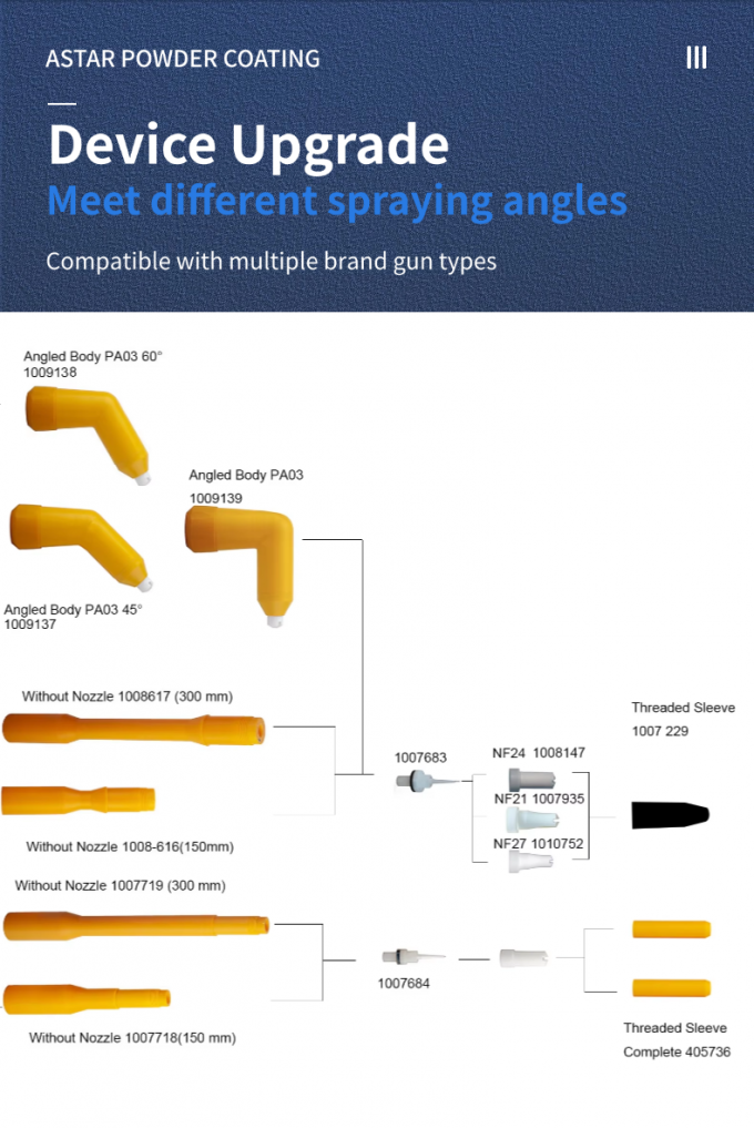 Przemysłowy system wstępnej obróbki dyszka dostosowywalna kwadratowa dyszka płukania z wsparciem OEM 4