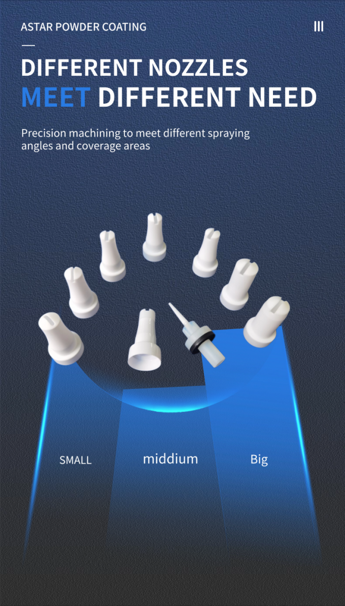 Przemysłowy system wstępnej obróbki dyszka dostosowywalna kwadratowa dyszka płukania z wsparciem OEM 7