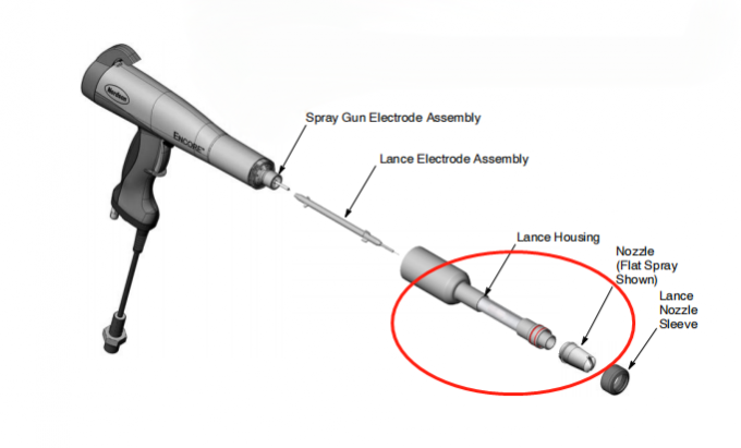 1093605 300 MmPowder Coating Gun Custom OEM Support Polerowana powierzchnia 2