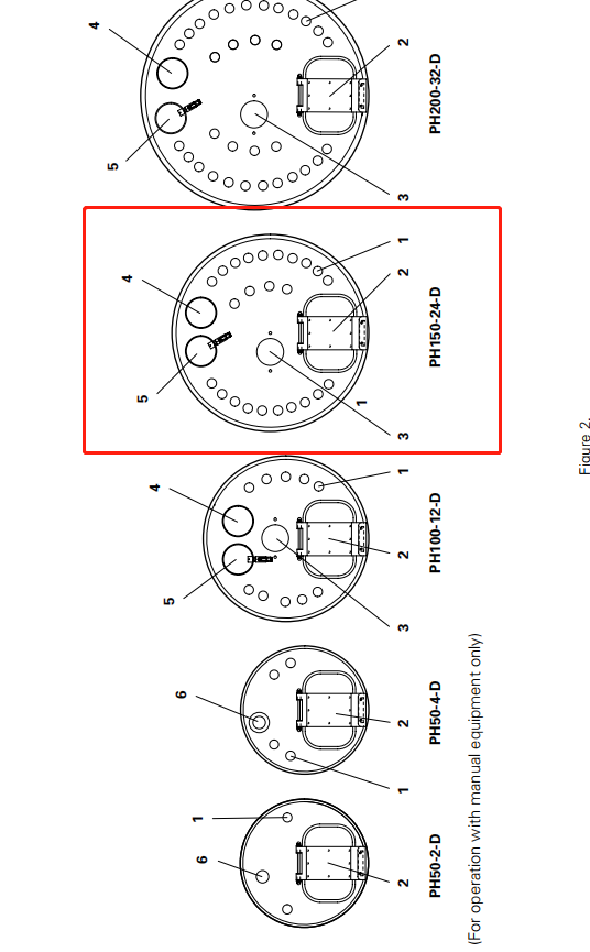 PH150D-24-D Stal nierdzewna okrągły hopper powłoka powleczona OEM dostosowywalna 1
