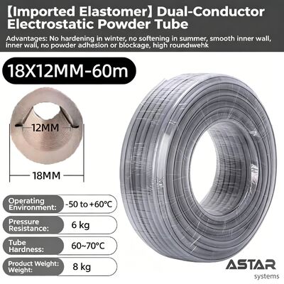 Elastomer Twin-Wire Electrostatic Powder Hose 18*12 19*13 17*11 23*16 25*19 MM do powlekania proszkiem